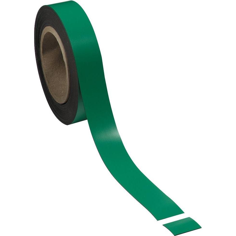 2x 0, Magnet, Magnetband