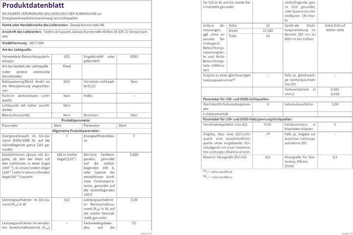 Valori nutrizionali e ingredienti Konstsmide Cluster (16.18 m)