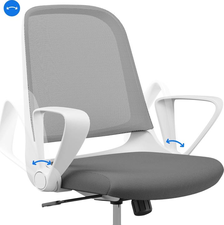 Actual product image Sense7 Sopty