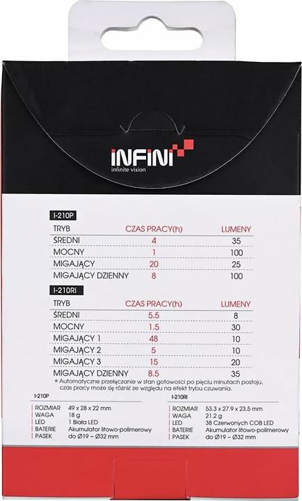 Nährwerte und Zutaten Infini I-210PRi Olley (100 lm, 35 lm)