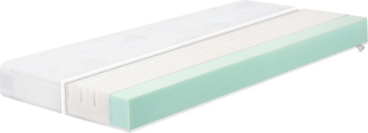 Immagine prodotto Roba Equilibrio dell'aria Plus (60 x 120 cm)