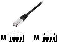 Image du produit equip Câble réseau (S/FTP, CAT6, 5 m)