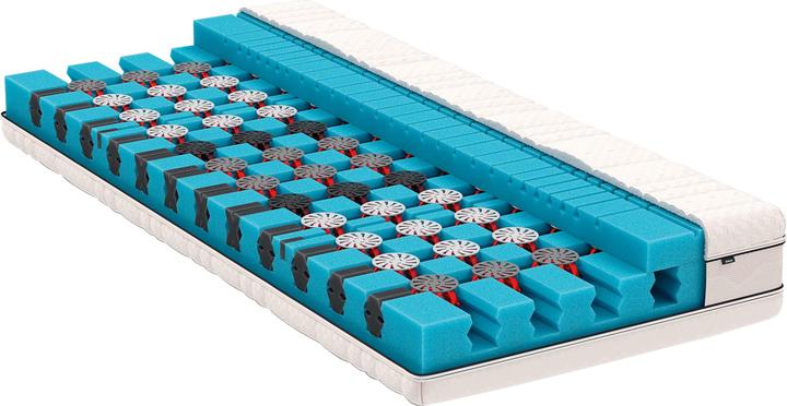 Actual product image bico ClimaLuxe (100 x 220 cm, Foam core)