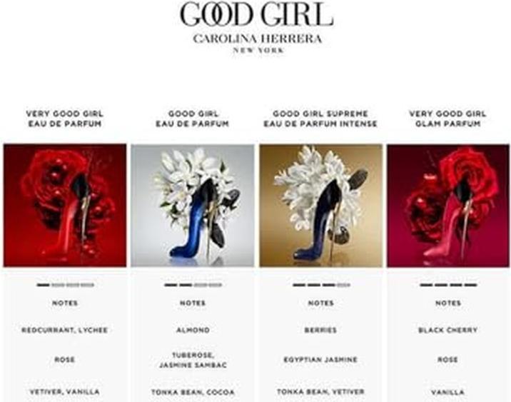 Actual product image Carolina Herrera Very Good Glam Eau de Parfum (Eau de parfum, 50 ml)