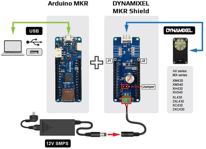 Image du produit Robotis Contrôleur de servomoteur DYNAMIXEL Shield pour Arduino MKR