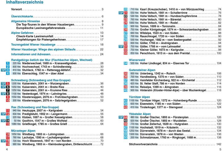 Nährwerte und Zutaten Wiener Hausberge (Deutsch, Wolfgang Ladenbauer, 2022)