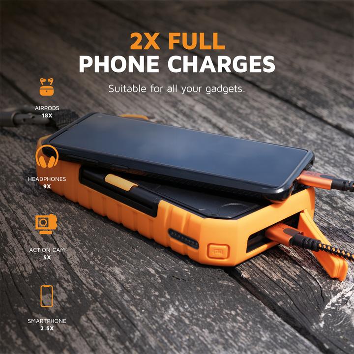 Immagine prodotto Xtorm Serie Xtreme (10000 mAh, 20 W, 37 Wh)