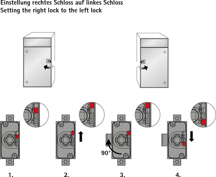 Produktbild Hettich Set Drehstangenschloss, 15 mm, zum anschr., mit Innenvierkant (Drehknopfzylinder)
