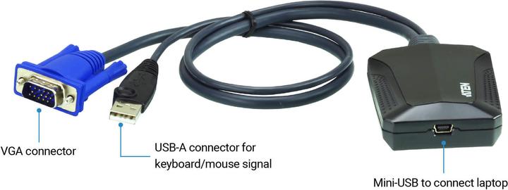 Image du produit Aten CV211 Adaptateur de console USB pour ordinateur portable