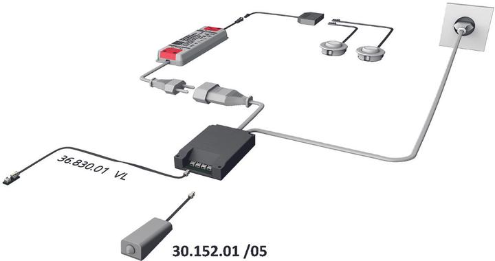 Produktbild Halemeier Anbau-Bewegungsmelder MultiSwitch2 PIR (2 m)