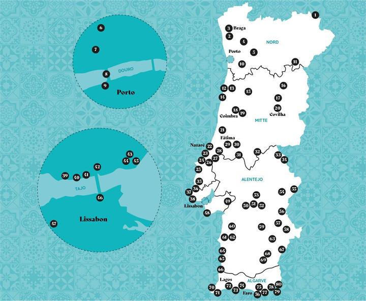 Actual product image Soul Places Portugal – Die Seele Portugals spüren (German, Thilo Scheu, 2023)