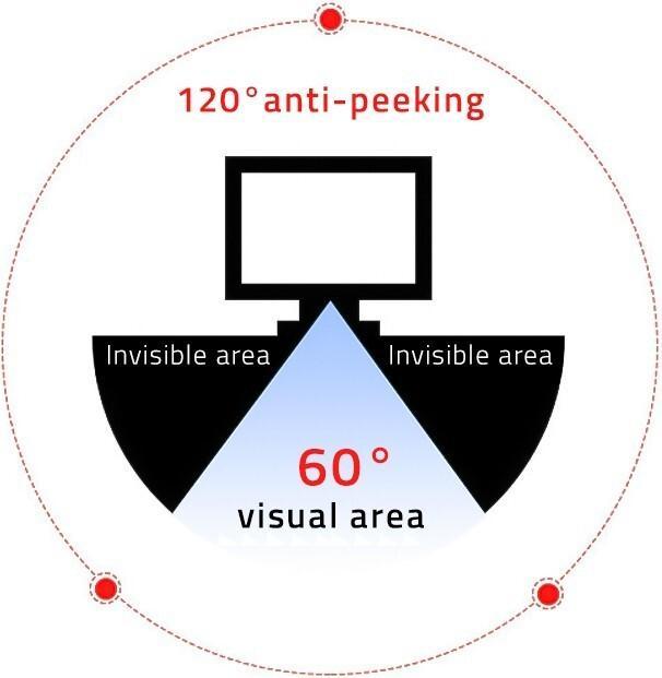 Produktbild Qoltec Privacy (24", 16 : 9)