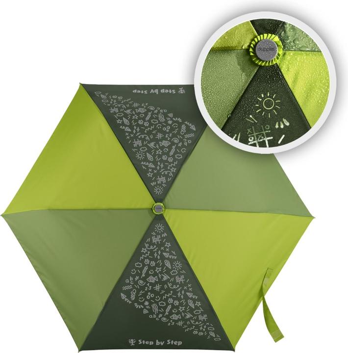 Immagine prodotto Doppler Verde