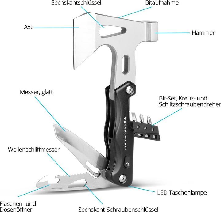 Image du produit Stahlwerk Outil multifonctionnel Kit de survie avec couteau de poche Lampe de poche LED (10 Fonctions)