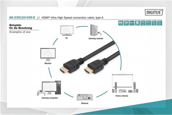 Productafbeelding Digitus HDMI (Type A) - HDMI (Type A) (3 m, HDMI, 2.1)