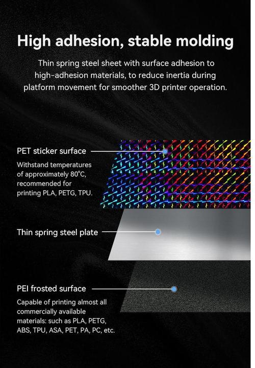 Immagine prodotto Creality Piattaforma di stampa "Phantom" fronte/retro (Piastra)