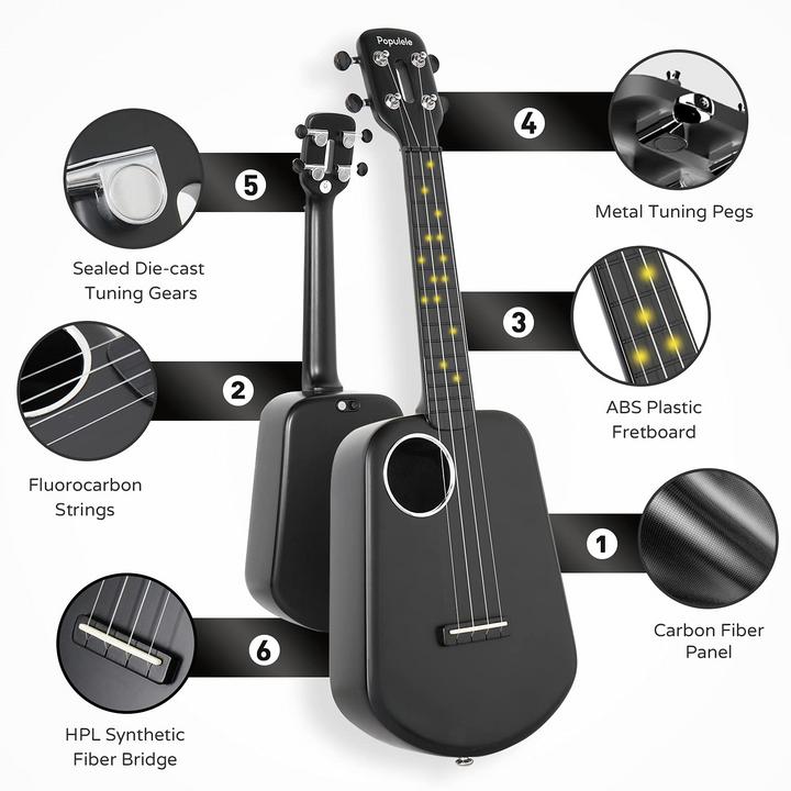 Immagine prodotto Xiaomi Populele 2 Ukulele Nero (Acustico)