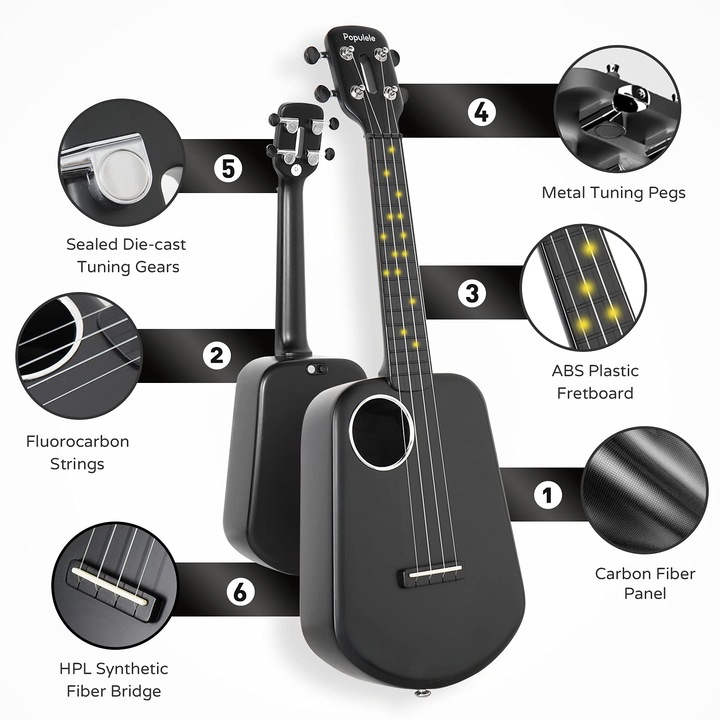 Produktbild Xiaomi Populele 2 Ukulele Black (Akustisch)