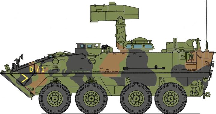 Actual product image 1:35 US LAV-25 T.U.A Light Armored Veh.