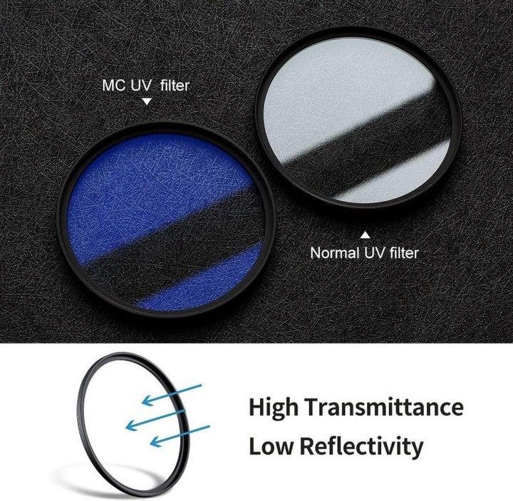 Immagine prodotto K&F Concept Filtro di protezione UV MC 58MM con telaio sottile e 18 rivestimenti blu multistrato (Serie C) (58 mm, Filtro UV)