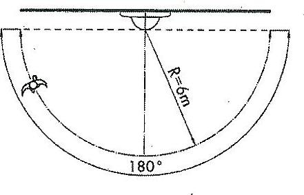Produktbild Kopp Unterputz Bewegungsmelder 808429007 180 ° Reinweiss IP20 (6 m)