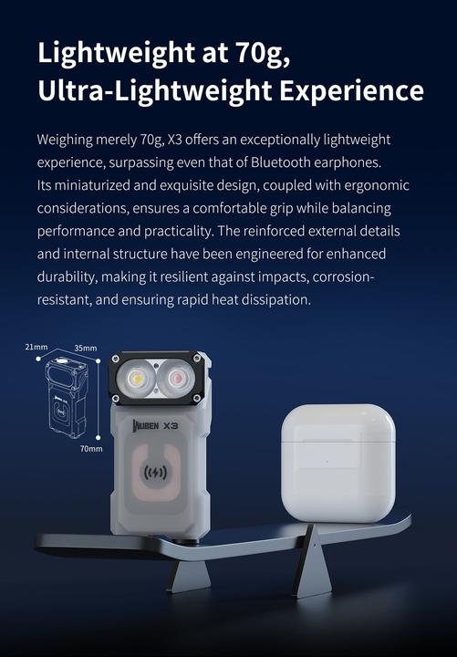 Actual product image Wuben X3charging station (7 cm, 700 lm)