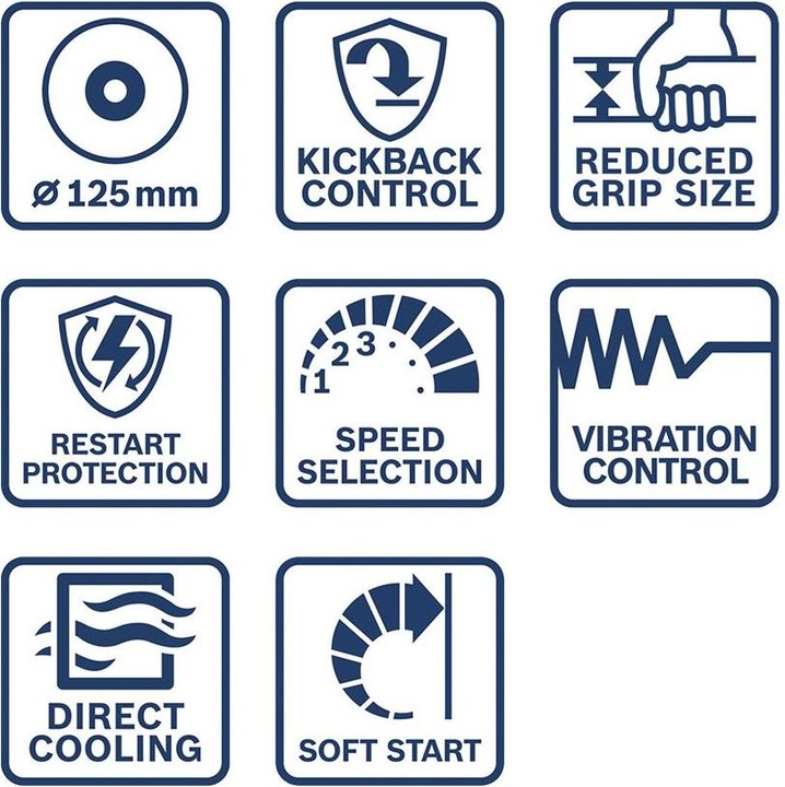 Image du produit Bosch Professional Meuleuse d'angle GWS 17-125 S (125 mm)