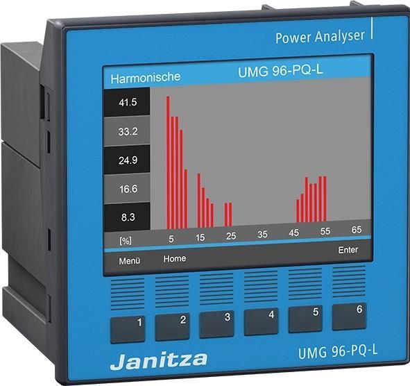 Janitza UMG 96-PQ-L, 90-277V