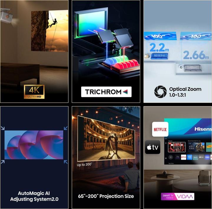 Produktbild Hisense M2SE PRO 4K Mini-Projektor