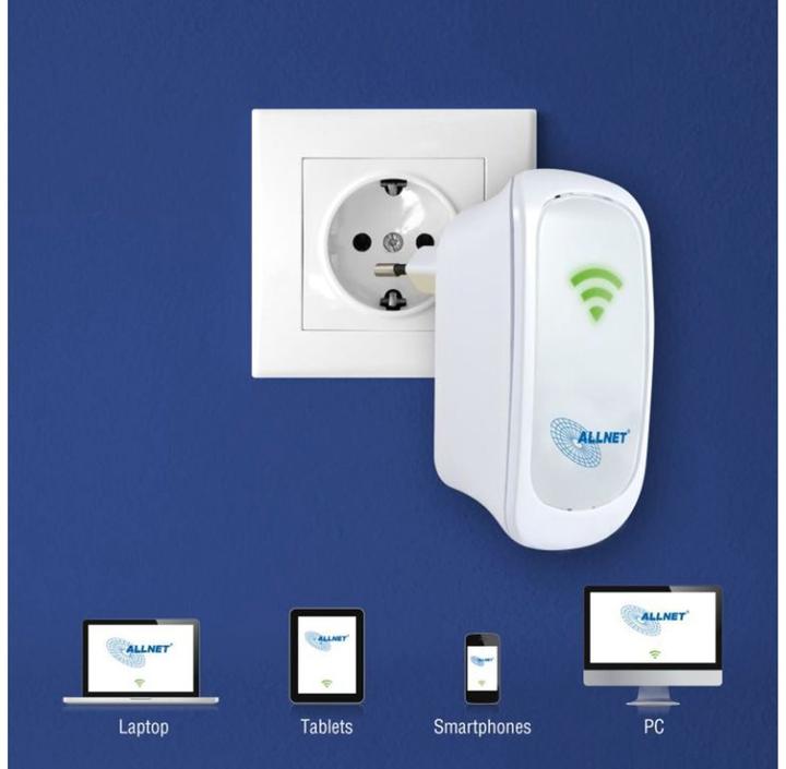 Actual product image Allnet WLAN N300 Repeater (300 Mbit/s)