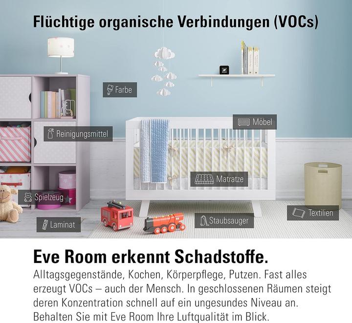 Immagine prodotto Eve Camera