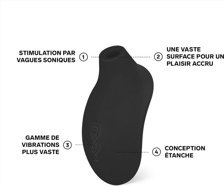 Produktbild LELO SONA 2