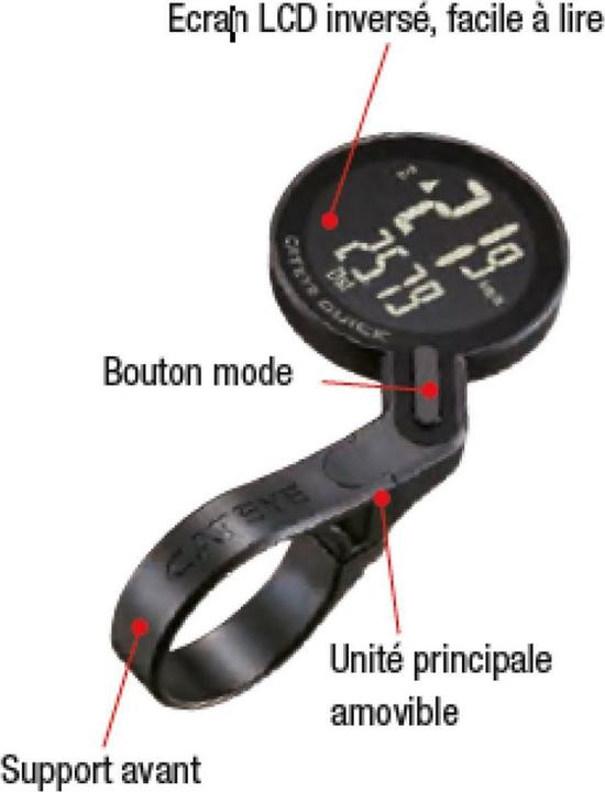 Productafbeelding CatEye Snel CC-RS100W
