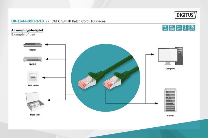 Productafbeelding Digitus CAT6 S-FTP Patchcord, 2m, Groen (S/FTP, CAT6, 2 m)