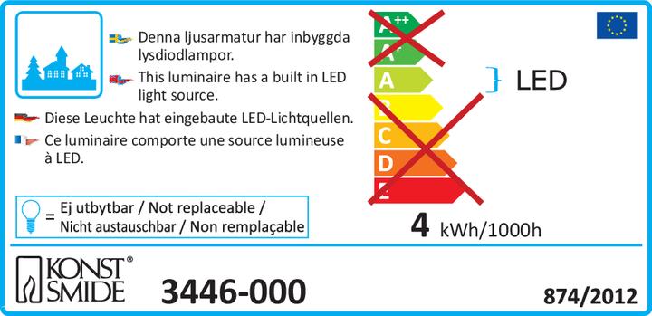 Energy Label Konstsmide LED scenery station
