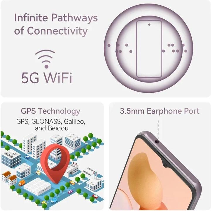 Actual product image Cubot Smartphone A10 6,56 4 GB RAM 128 GB Blue (128 GB, Blue, 6.56", 4G)