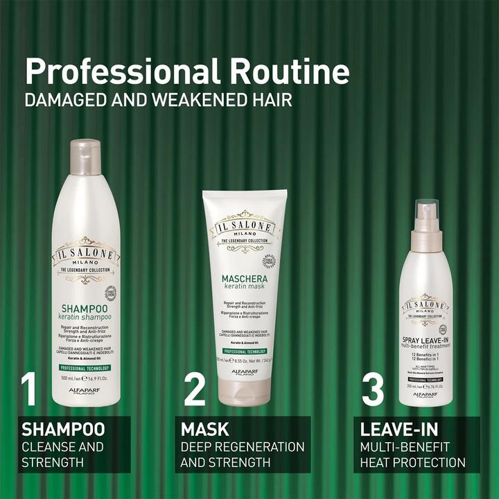 Produktbild Alfaparf Keratin-Kit Geschenkset (Haarpflege Set)