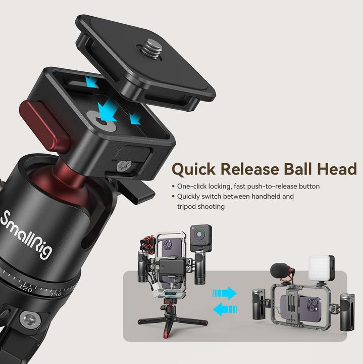 Produktbild SmallRig 4121 All in One Video Kit Basic (2022) (Cage, Griff)