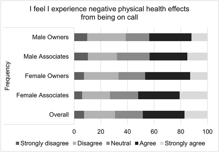 Immagine prodotto Intellinet Cavo di rete con cavo -raw, S/FTP (S/FTP, CAT6a, 2 m)