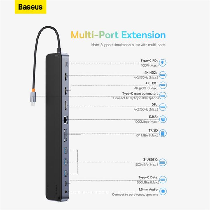 Produktbild Baseus WKSX030213 (USB-C, 12 Ports)