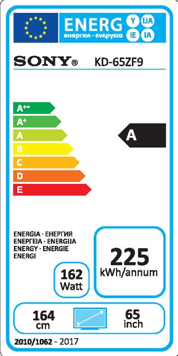 Energy Label Sony KD-65ZF9 (65", ZF9B, LCD, 4K, 2018)