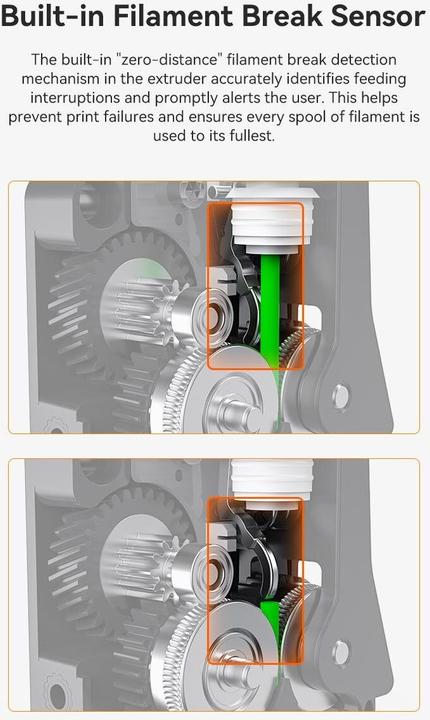 Image du produit Creality K2 Plus Extruder Kit