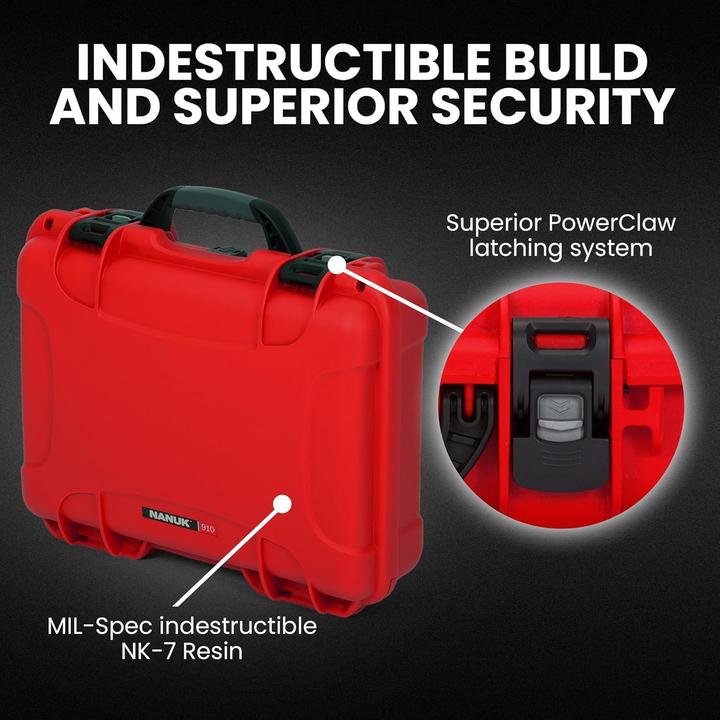 Produktbild Nanuk Kunststoffkoffer 910 - mit Schaum Rot (Fotokoffer, 8.20 l)