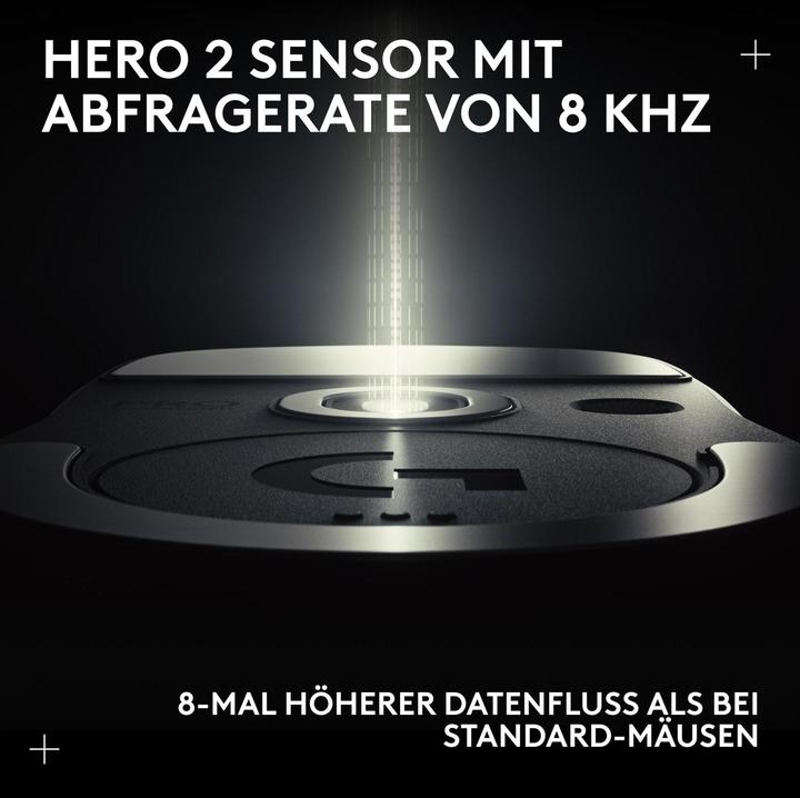 Actual product image Logitech PRO X SUPERL 2 DEX-PINK-EER2-933 (Cable, Wireless)