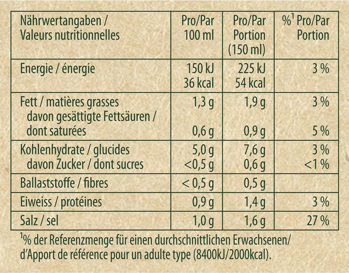 Nährwerte und Zutaten Knorr Quick Soup Haferkern