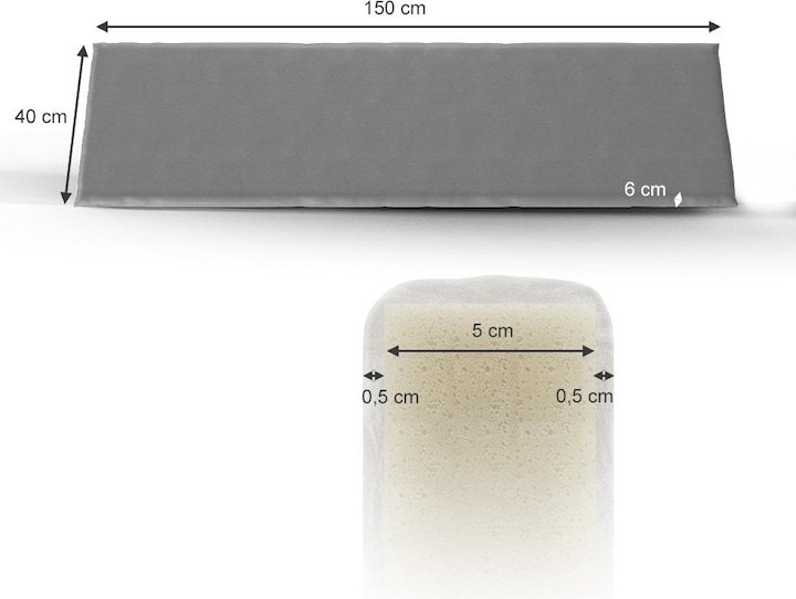 Image du produit Vicco Bankauflage (40 x 150 cm)