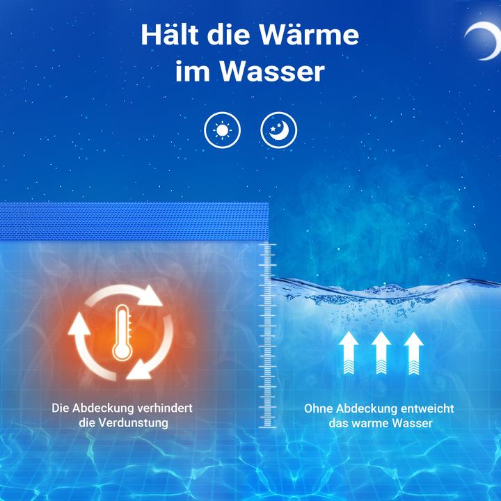 Image du produit Wiltec Film solaire