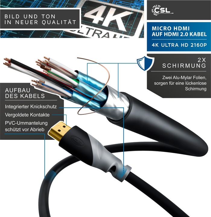 Produktbild CSL Micro HDMI Kabel 2.0 - 4k 60Hz Ultra HD - Full HD - 3D - Ethernet - 1080p 2160p - 3 fach geschirmt (1 m, HDMI)
