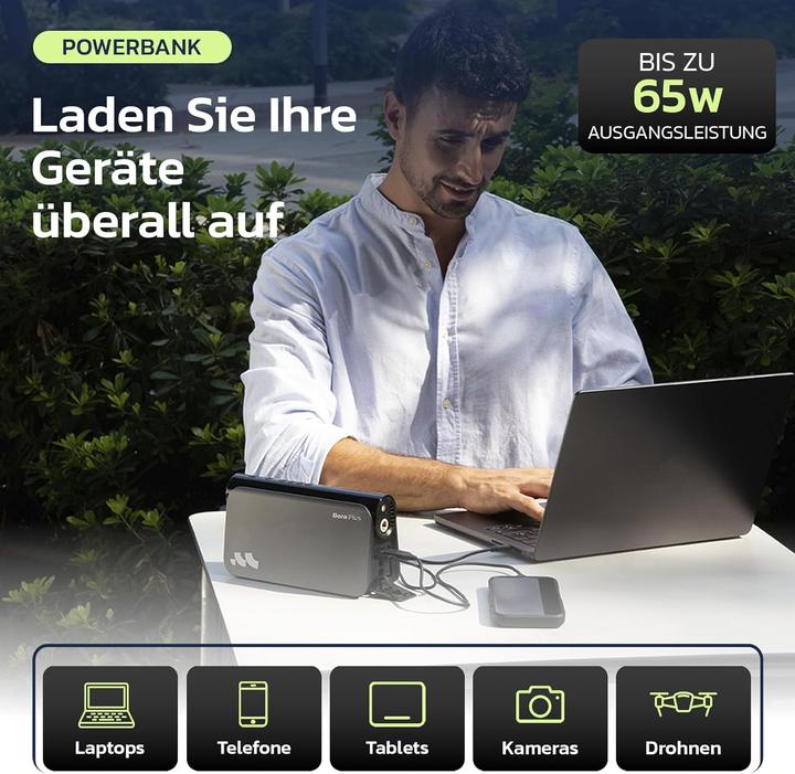 Actual product image Woowind Bora Plus 3-in-1 (1000 A, 16000 mAh)