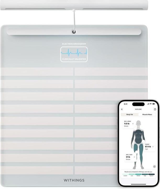 Actual product image Withings Body Scan (200 kg)